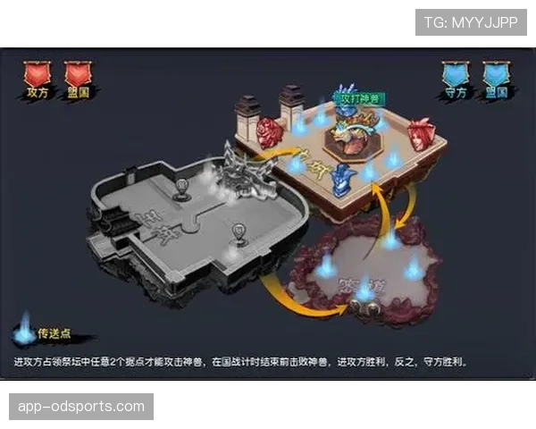 14秒重置规则详解：进攻方何时需重新计时？