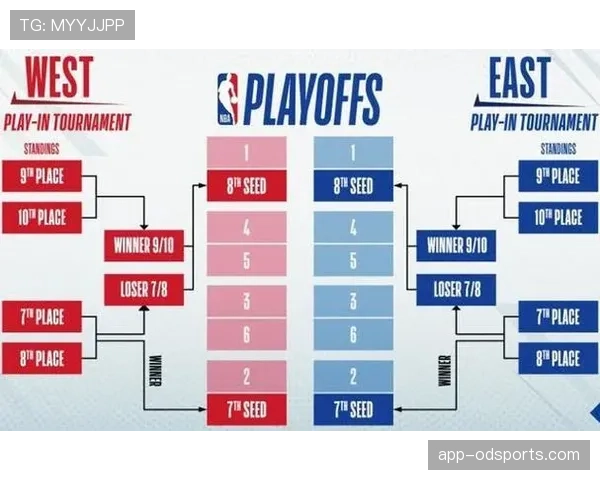全面解析FIBA和NBA规则区别的关键细节