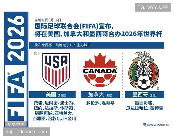 2026世界杯小组第三出线规则怎么算以及成绩如何排名