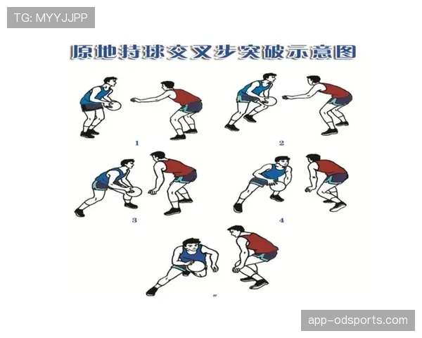 篮球连续动作如何判定？看完规则解读就明白了