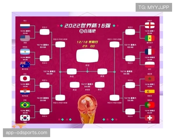 库拉索冲击2026世界杯前景：赛程、对手与出线形势分析