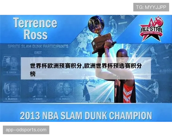 2026世界杯规则下积分怎么排名